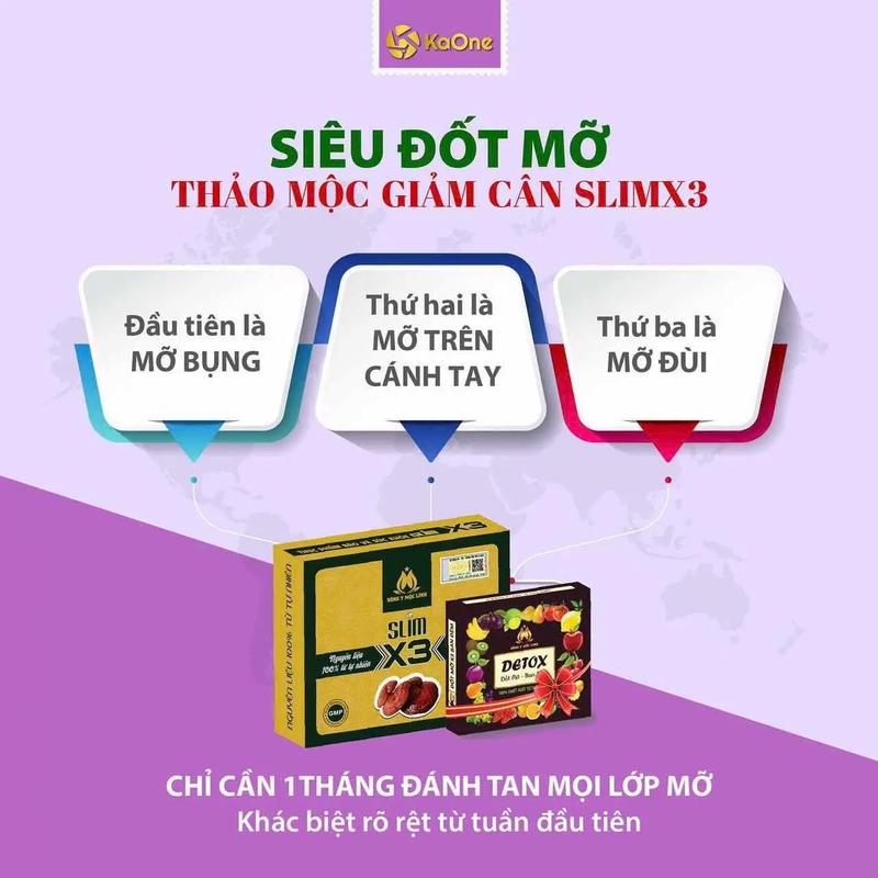 xổ số Khánh Hòa